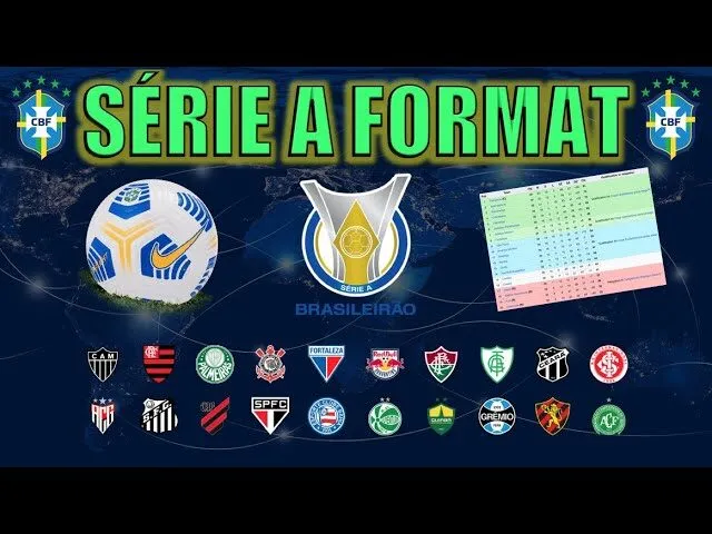 Giới thiệu tổng quan về giải VĐQG Brazil (Campeonato Brasileiro Série A)